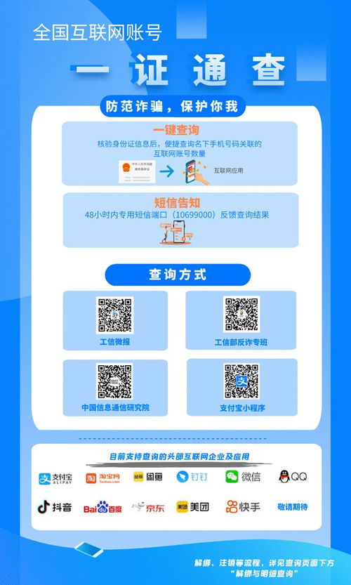 你的手機號關聯了多少互聯網賬號？這里可以查詢！