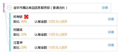 金華市騰達商品信息服務部 專業信息咨詢服務的可靠伙伴