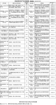 產品與服務信息查詢 企業信息咨詢服務的核心價值與實踐策略