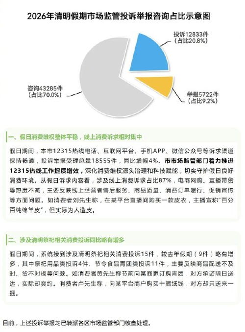 便民信息提示與信息咨詢服務(wù) 構(gòu)建社區(qū)生活的智能紐帶